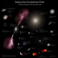 Image result for Biggest Sun in the Galaxy