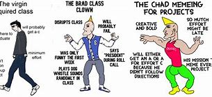 Image result for Brad Chad Meme