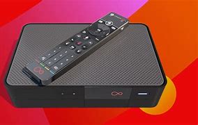 Image result for Power Button On TV 360 Box