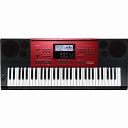 Image result for casio keyboards