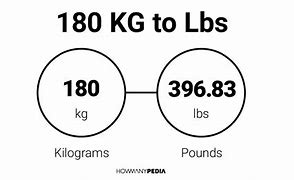 Image result for How Many Kg Is 180 Lbs