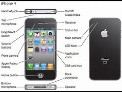 Image result for iphone 4 manual