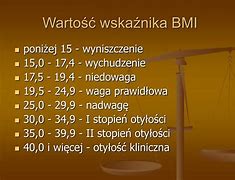 Image result for Height and Weight and BMI Slides