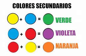 Image result for Color ES En Español Secundarios