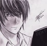 Image result for Light Yagami