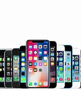 Image result for Unlocked iPhone A1349