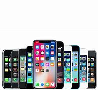 Image result for iPhone 6 Unlocked