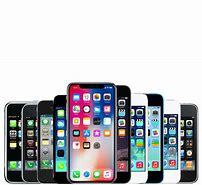 Image result for iPhone Unlock Licencia