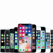 Image result for iTunes Unlock iPhone X