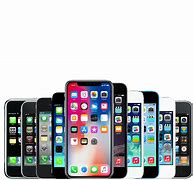 Image result for Unlock an iPhone 10R On Connect to iTunes