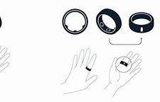 Image result for Oura Ring Circuit Design