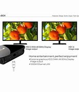 Image result for 4K TV Box LAN Cable Port