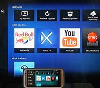 Image result for Mirror Tablet to TV