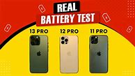 Image result for iPad Apple Pro vs iPhone 14 Pro Max