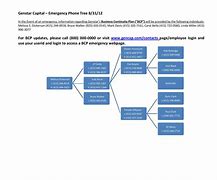 Image result for Phone Call Tree Template