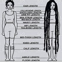 Image result for 2C Natural Hair
