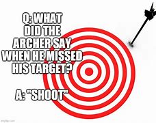 Image result for Bad Target Shooting Meme