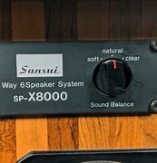 Image result for Sansui SP X11000 Speakers
