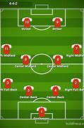 Image result for Line Numbers Football