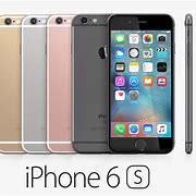 Image result for iPhone 6s Plus Color Screens