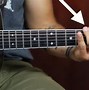 Image result for Open G Sharp Tuning