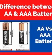 Image result for iPhone 12 Mini Next to AA Battery