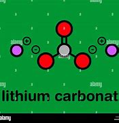 Image result for Lithium Carbonate Structure