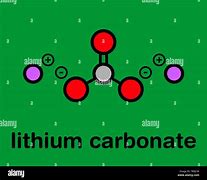 Image result for Lithium Carbonate Aqueous