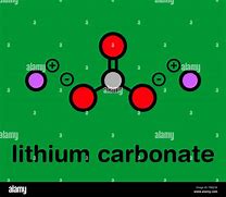 Image result for Lithium Carbonate Diagram