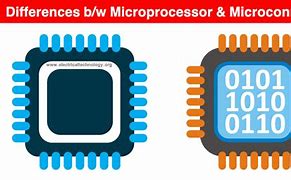 Image result for Microprocessor and Microcontroller