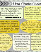 Image result for 30-Day Marriage Challenge for Overcoming Infidelity