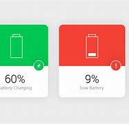 Image result for Pictures of Tablets at Low Battery Percent