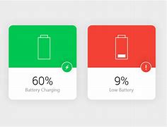 Image result for New Screen iPhone Existing Battery