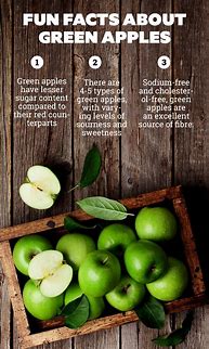 Image result for Green Apple Benfits