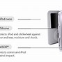 Image result for iPod Nano 3rd Gen Colors
