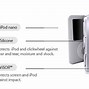 Image result for ipod nano third generation cases