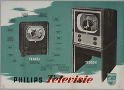 Image result for Philips Oude TV