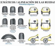 Image result for alineaci�m