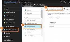 Image result for Azure Path Certification Overview