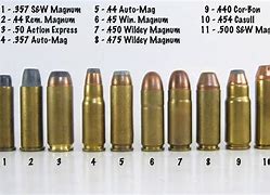 Image result for 50 Cal vs 9Mm
