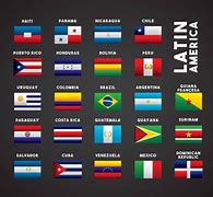 Image result for Latin America