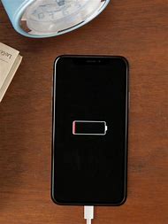 Image result for When to Change iPhone Battery