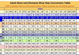 Image result for Bottom Size Chart
