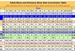 Image result for American Shoe Size Chart