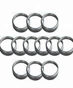 Image result for Stainless Steel Rings Can Dent