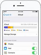 Image result for iCloud Apple iPhone 4S