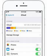 Image result for How to Sign in to iCloud From iPhone