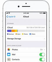 Image result for iPhone iCloud Later
