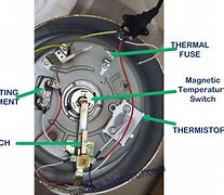 Image result for Electric Rice Cooker Parts