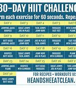 Image result for Full Body Workout Challenge